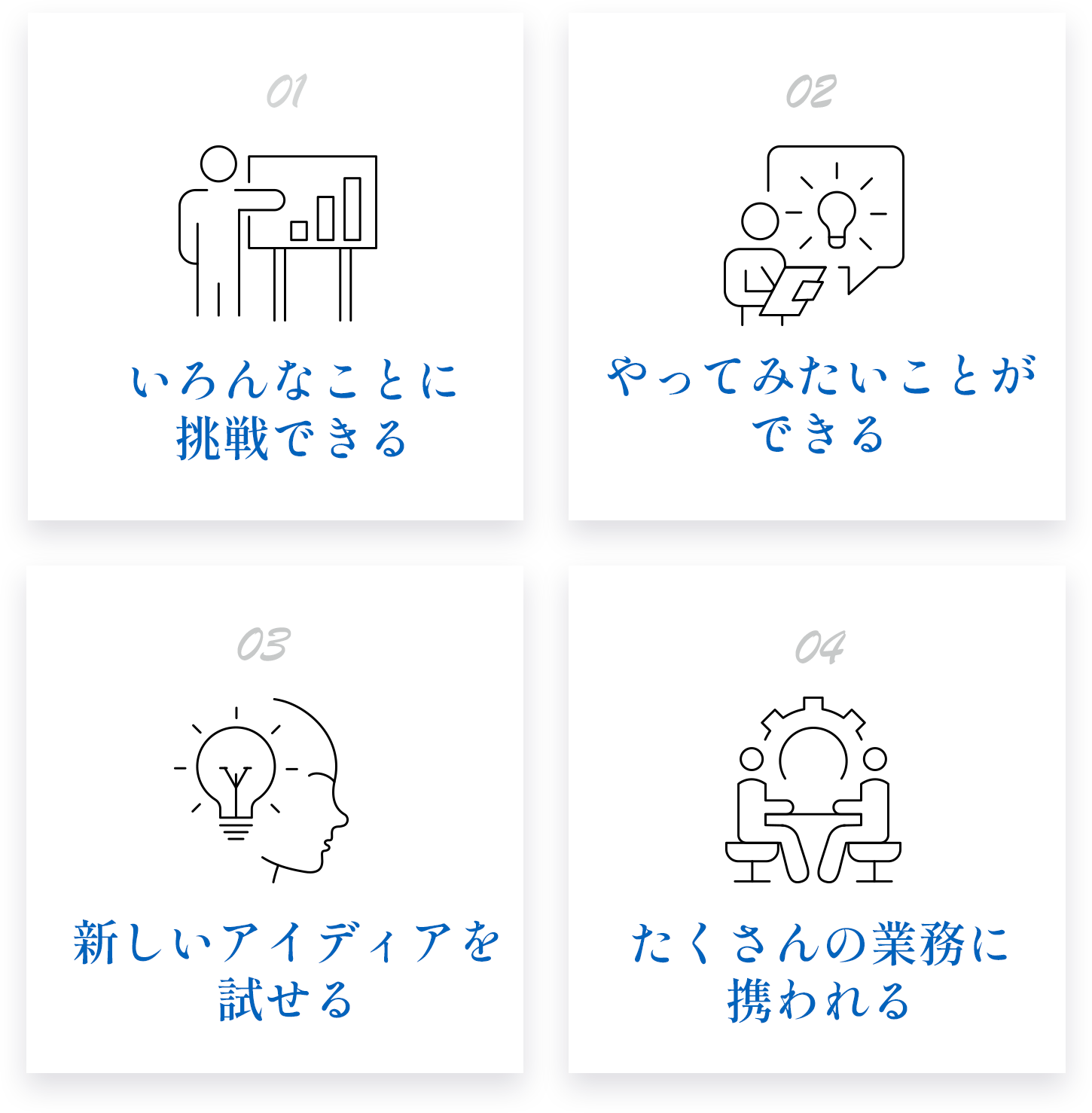 いろんなことに挑戦できる・やってみたいことができる・新しいアイディアを試せる・たくさんの業務に携われる